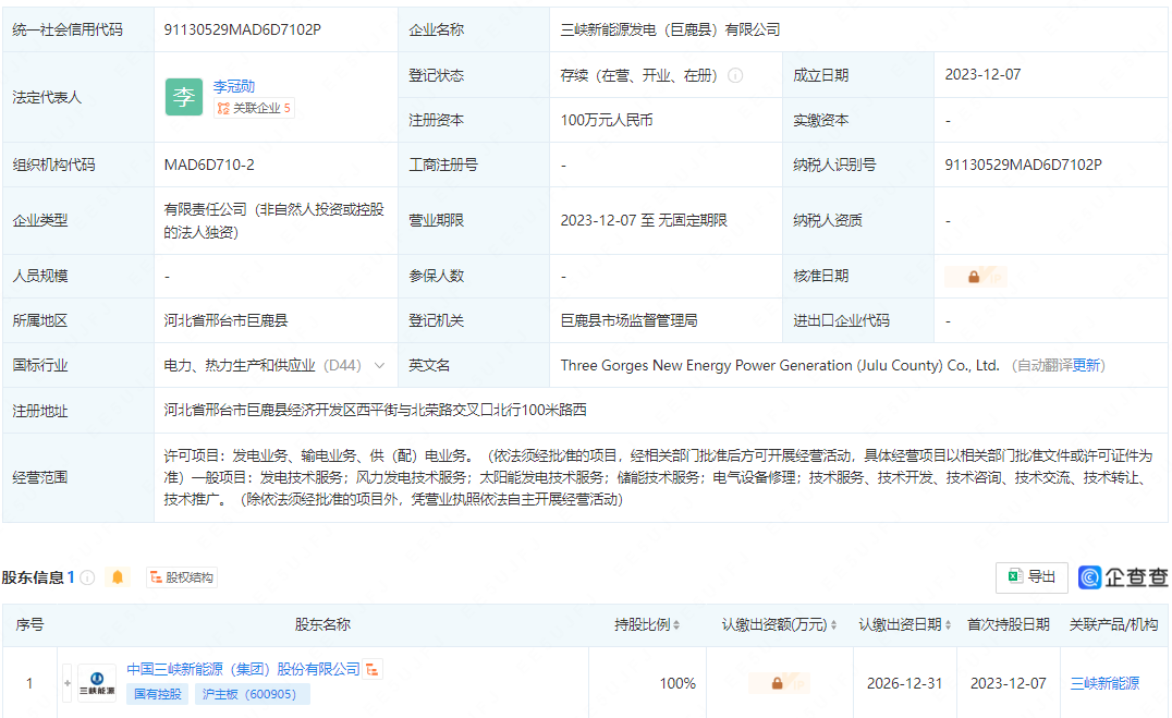 供（配）电业务的现状与未来发展趋势分析