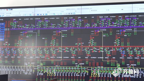 山东烟台化学工业园增量配电改革试点项目建成投运，预计年内供电增量10亿度