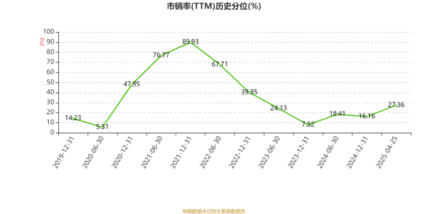 龙源电力2024年业绩稳健 净利润微增0.22%至64.25亿元，拟每股派息0.2278元聚焦供（配）电业务